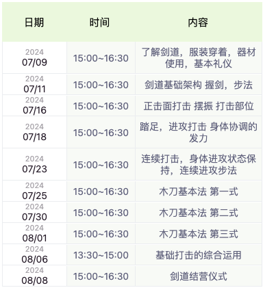 长宁这些运动夏令营开始报星空体育app下载名啦～(图11)