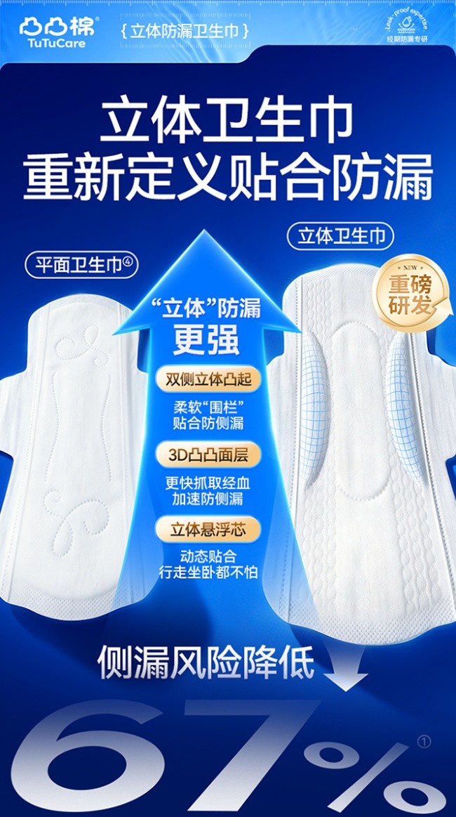 深耕女性经期护理，凸凸棉联动鞠婧祎解锁自在成长新主张
