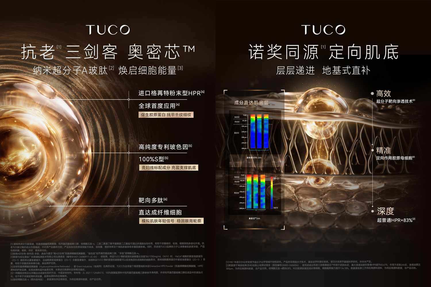 TUCO独家专研成分「抗老三剑客」奥密芯™.png