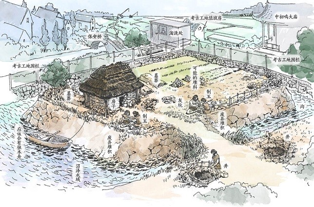 有关良渚古城的简笔画图片