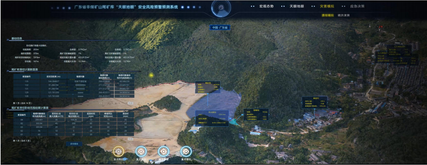 飞渡科技峥嵘大模型：引领空间智能新时代，开启数字孪生未来新篇章