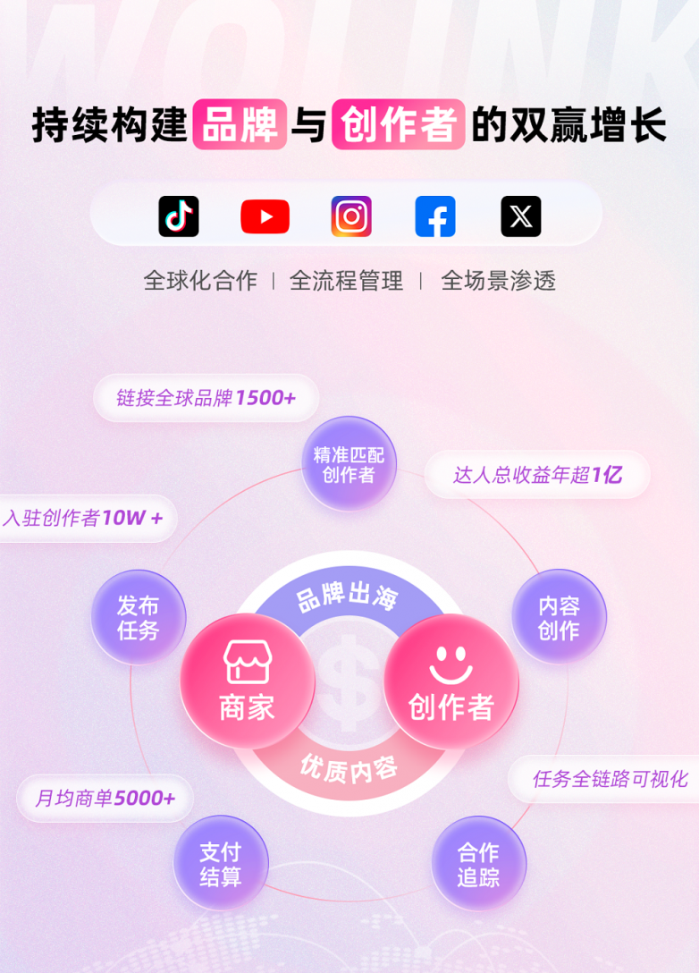 E988C656-DF8F-4a18-B7E7-64568D312B41 - 副本.png